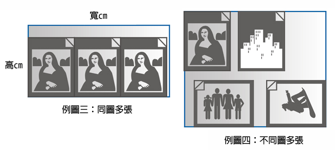 同圖多張與不同圖多張比較