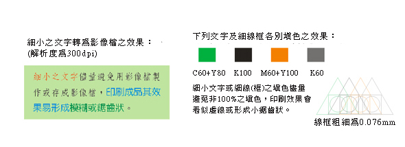 細小之文字儘量避免用影像檔製作