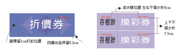 打釘注意事項