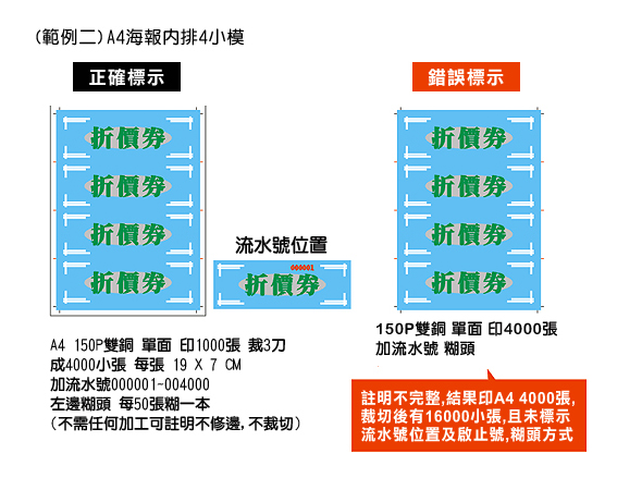 檔案內如排多模注意事項(二)