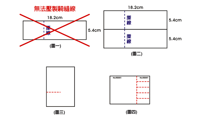 壓線與騎縫線需注意的事項